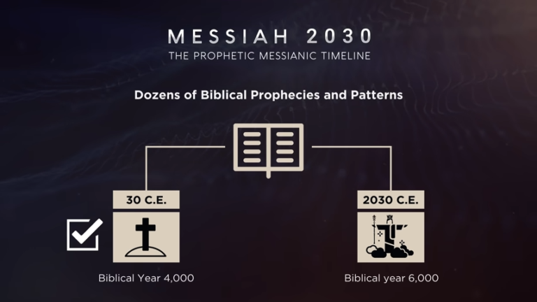 Messiah 2030 ~ The Prophetic Messianic Timeline - Part 1