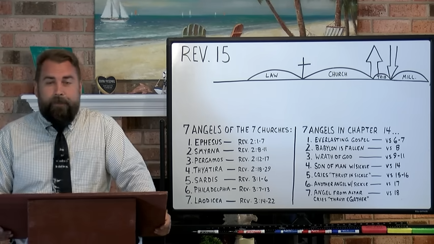 Revelation 15:1 to 8: Robert Breaker – Sermon Summaries for Pastors ...